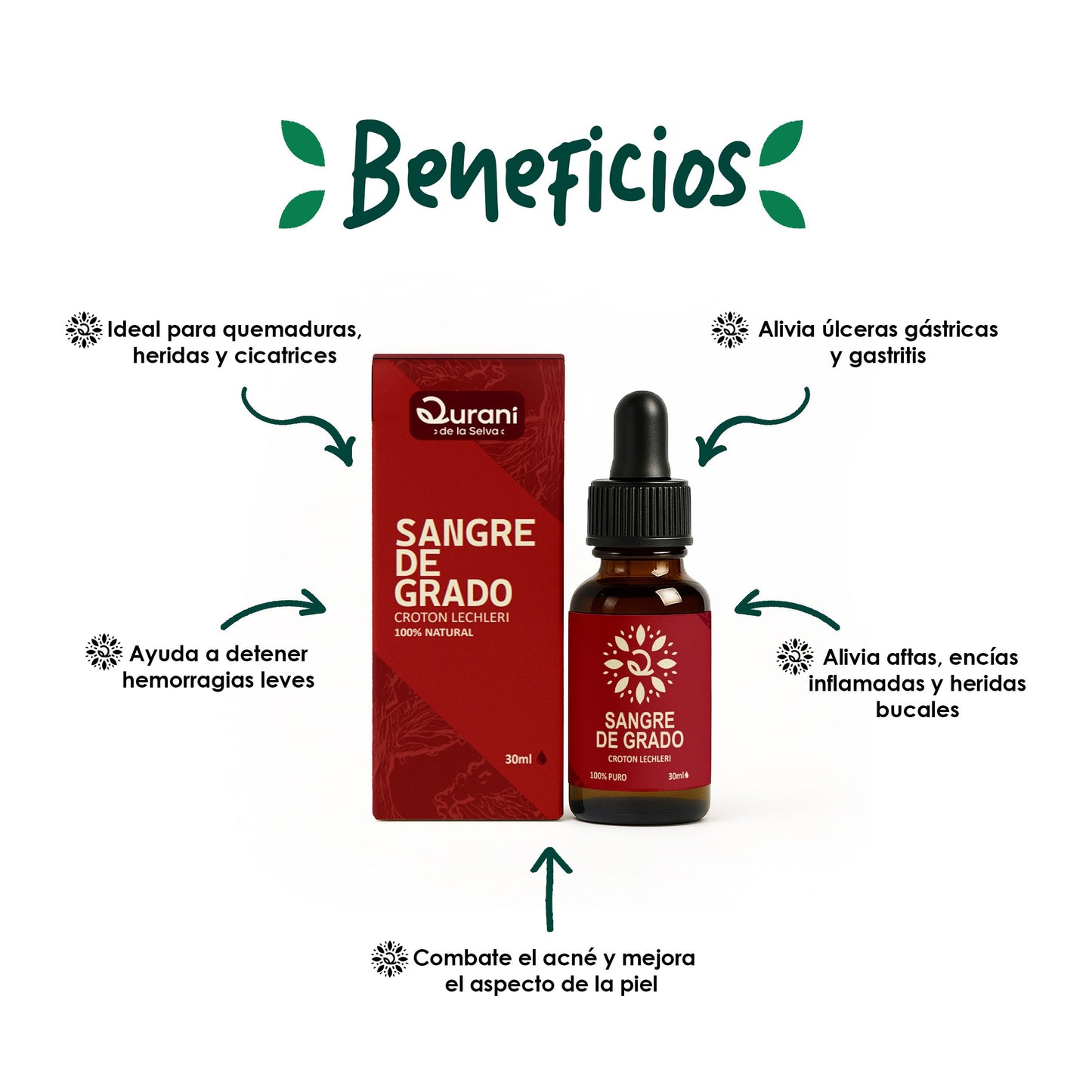 SERUM SANGRE DE GRADO® : Recupera una piel suave y sin estrías con el poder curativo del Amazonas
