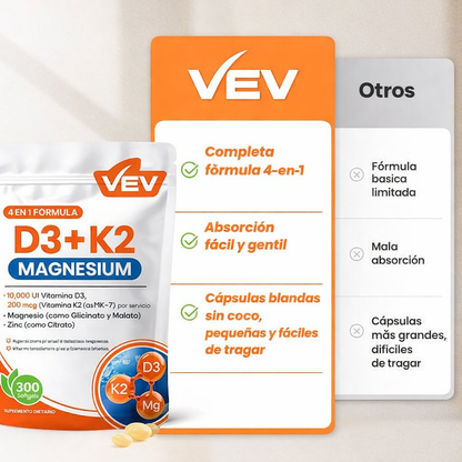 Nuevo Corefeel D3 + K2®: El fin de la rigidez y el dolor causado por la artritis en tus huesos y articulaciones
