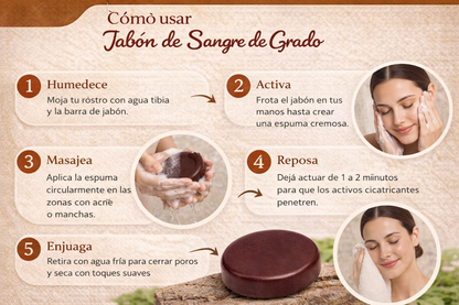 Nuevo Jabón de Sangre de Grado®: Elimina el acné y borra las cicatrices de tu rostro en tiempo récord.