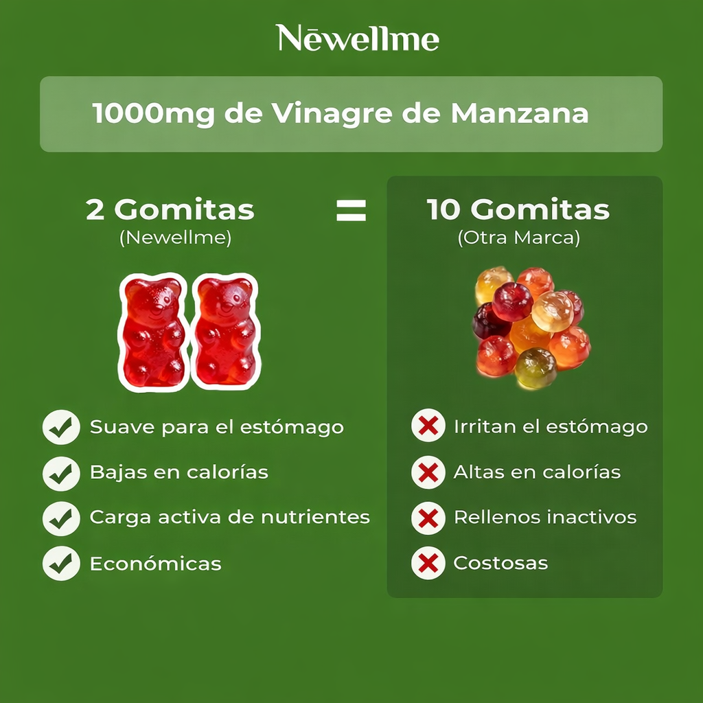 Gomitas NEWELLME ACV®: Baja de peso y revitaliza tu cuerpo sin el amargo sabor del vinagre