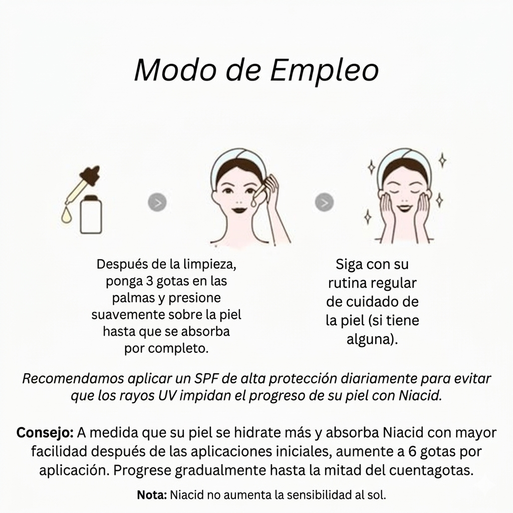 Nuevo NIACID®: Elimina manchas y cicatrices de acné en solo 4 semanas