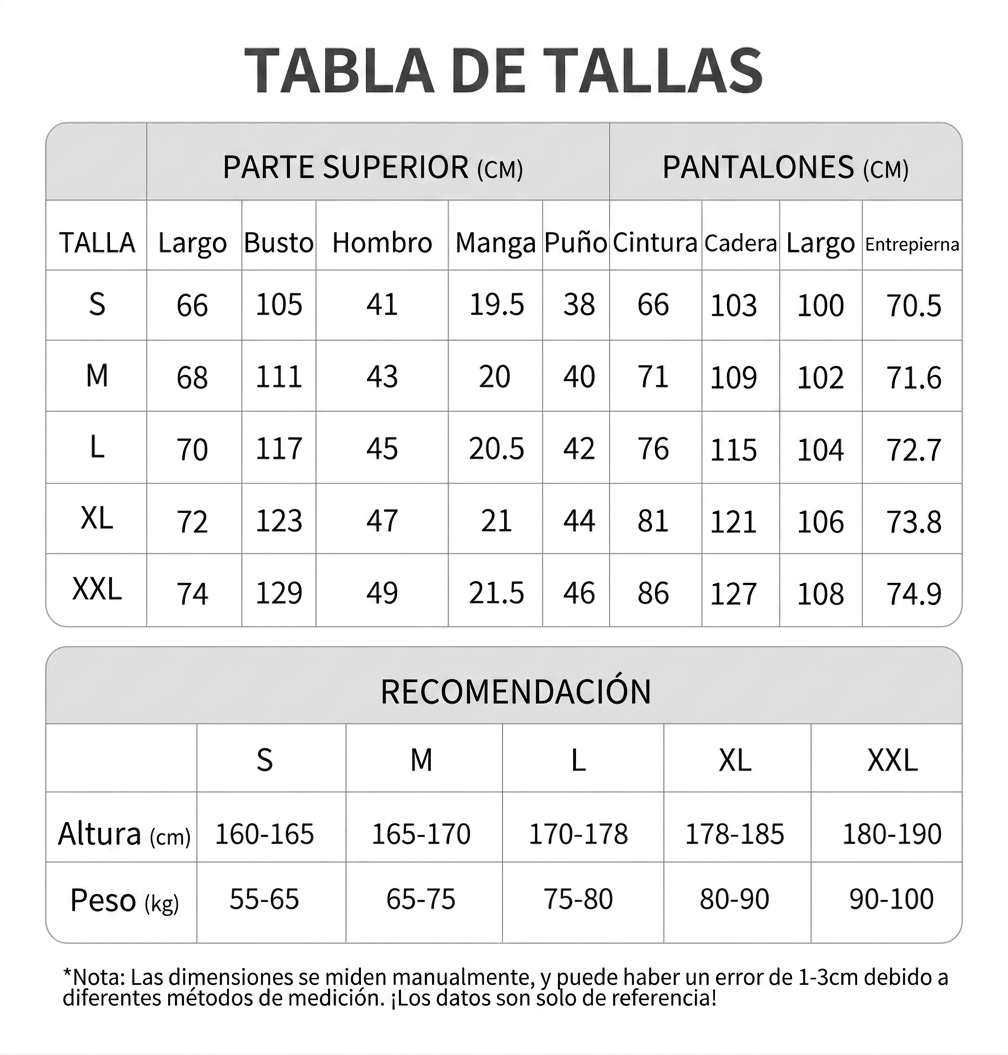 Medical Scrubs 2x1®:  Impermeable para Protección Total contra Fluidos