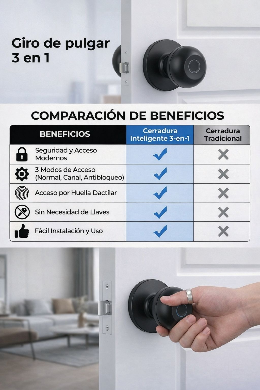 NUEVA CERRADURA INTELIGENTE 3 EN 1®: Olvídate de las llaves y protege tu privacidad con un solo toque.